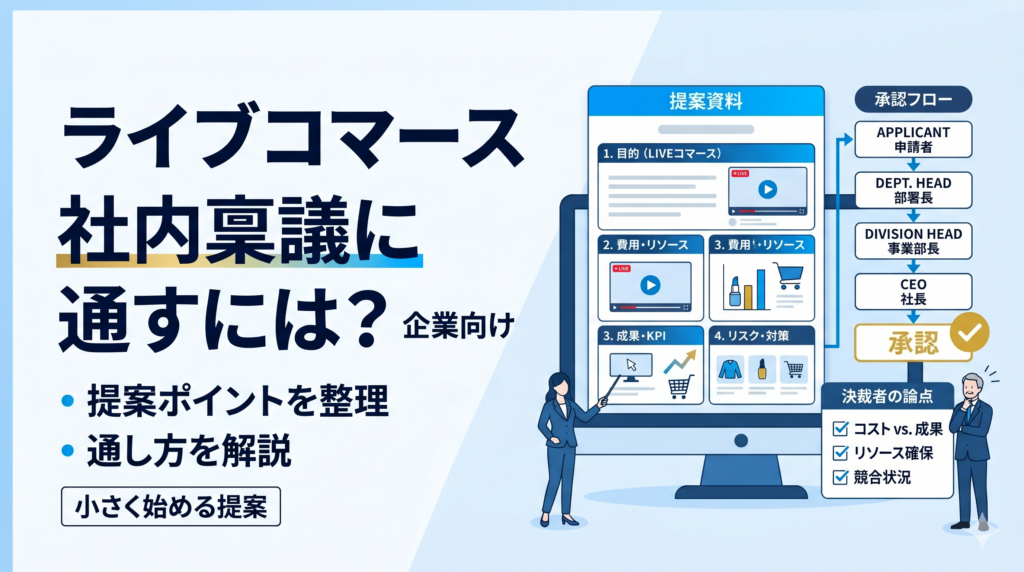 ライブコマースを社内稟議に通すには 企業向け 提案時のポイントを解説するサムネイル画像