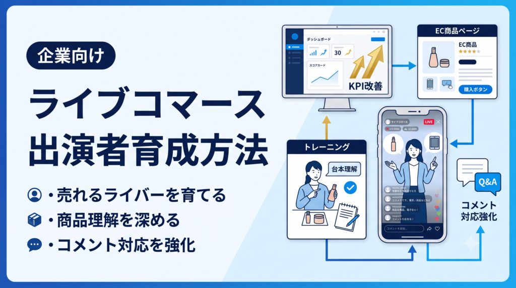 ライブコマースの出演者育成方法 企業向け 売れるライバー・販売員を育てるトレーニング設計を解説するサムネイル画像