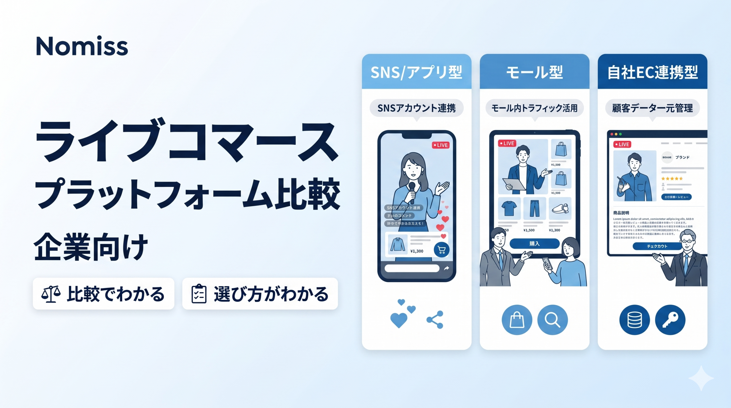 ライブコマースのプラットフォーム比較【企業向け】