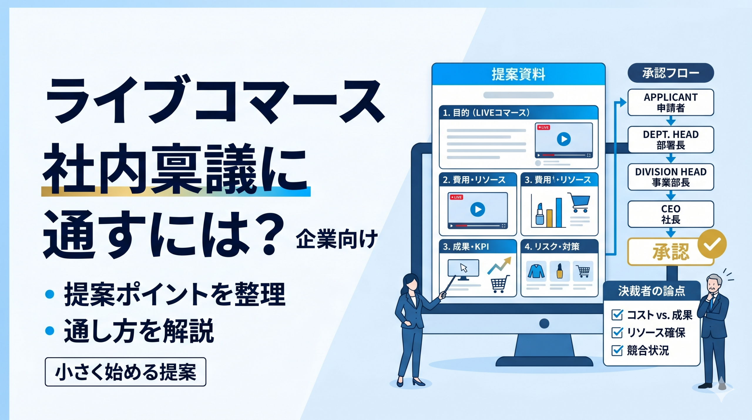 ライブコマースを社内稟議に通すには 企業向け 提案時のポイントを解説するサムネイル画像