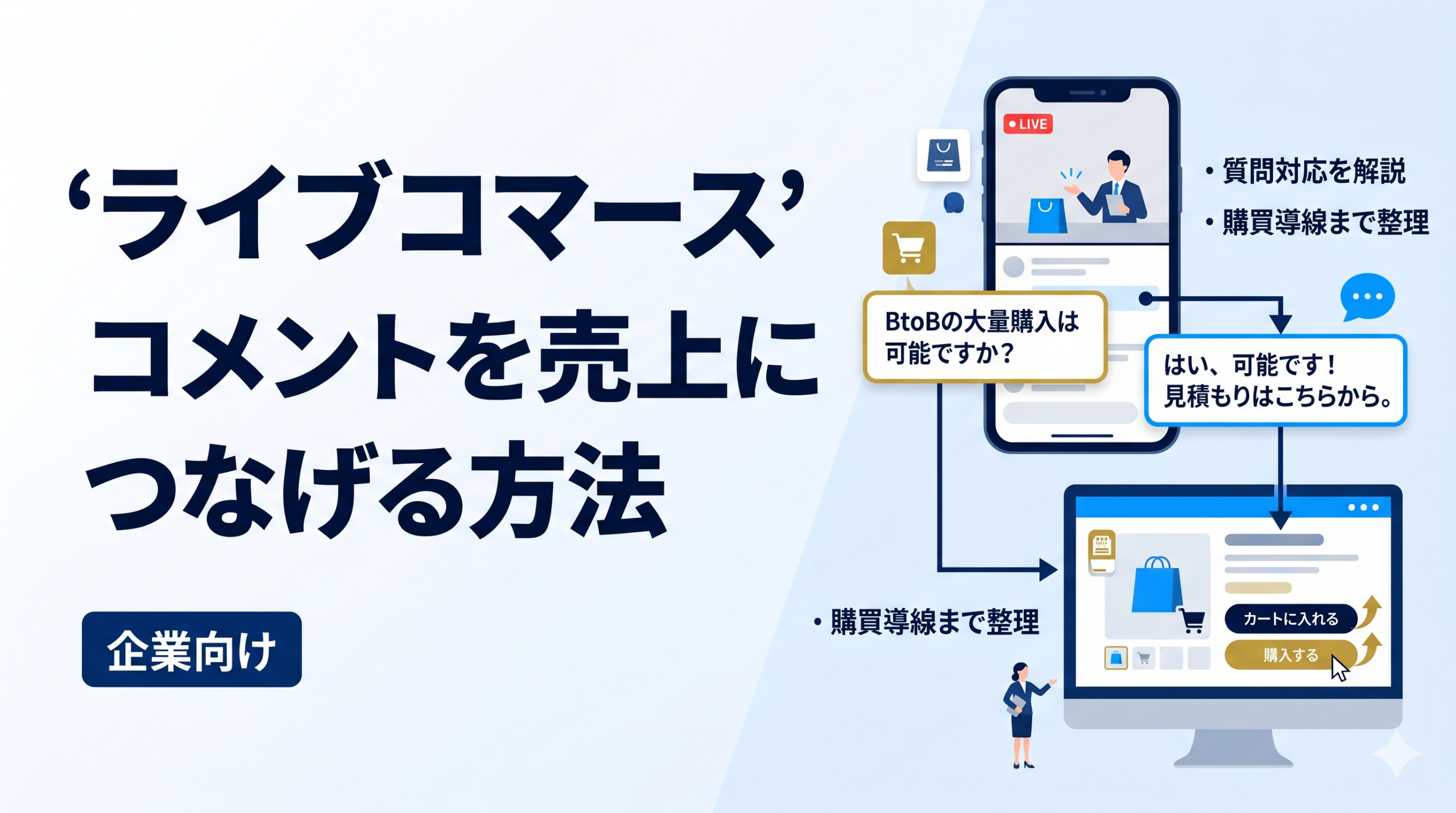 ライブコマースでコメントを売上につなげる方法｜質問対応・拾い方・購買導線を解説
