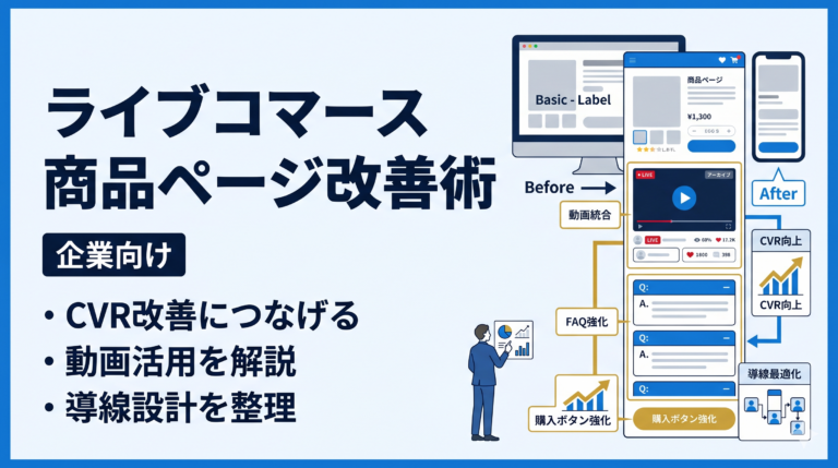 ライブコマースの商品ページ改善術 企業向け CVRを上げる導線設計と動画活用を解説するサムネイル画像