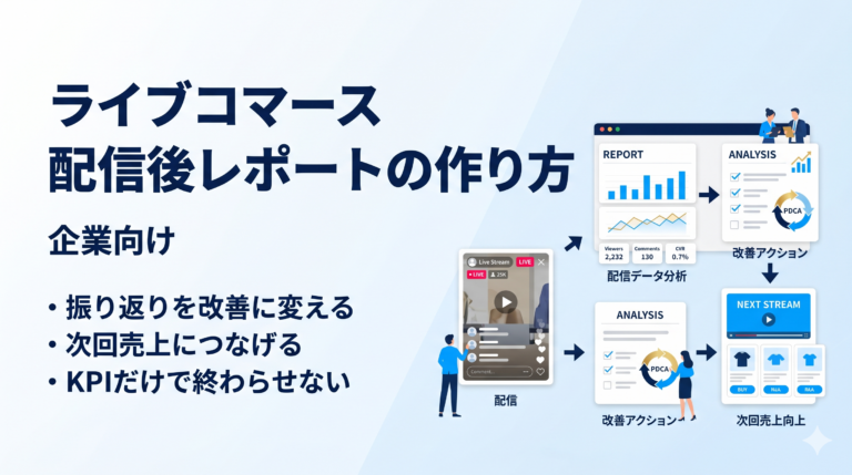 ライブコマースの配信後レポートの作り方 企業向け 振り返りと改善を次回売上につなげる方法を解説するサムネイル画像