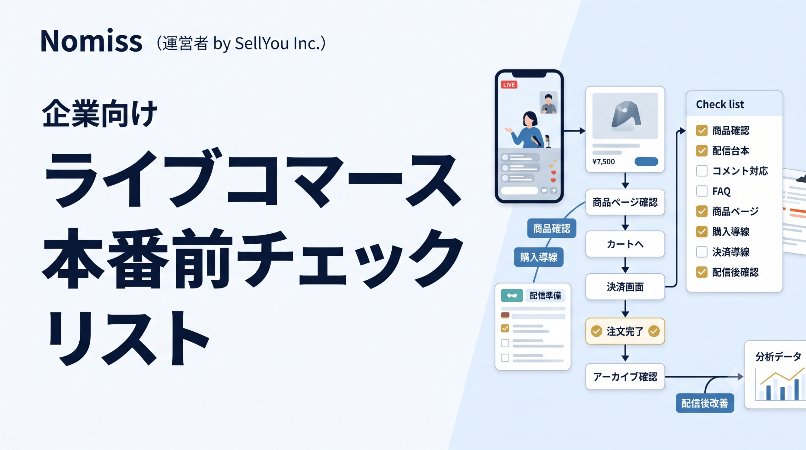 ライブコマースの本番前チェックリストと商品確認・購入導線・配信準備を解説する企業向けアイキャッチ
